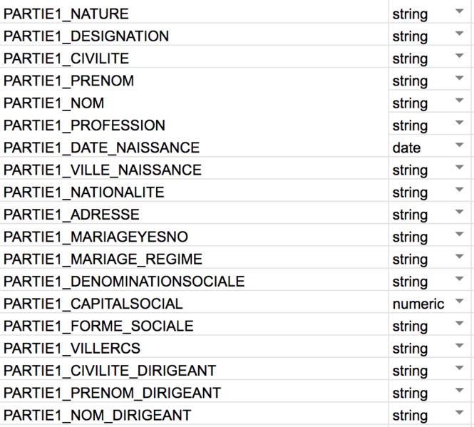 Fichier:Identification des parties - datastore.png