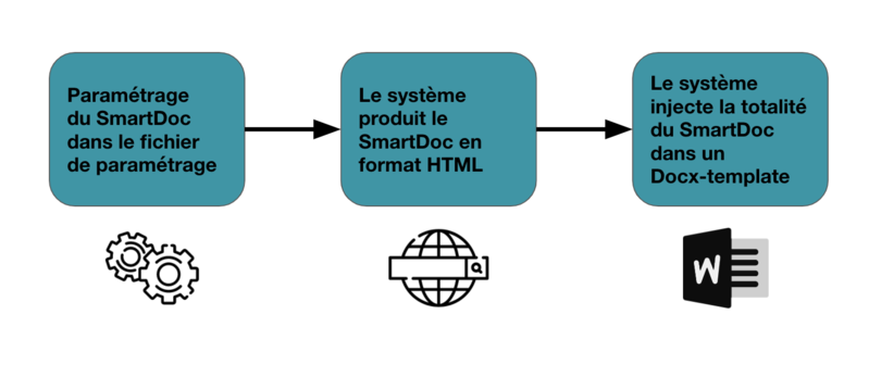 Fichier:Capture d’écran 2020-07-29 à 23.16.58.png