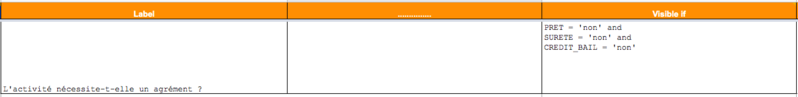 Fichier:Visibleifavecand.png