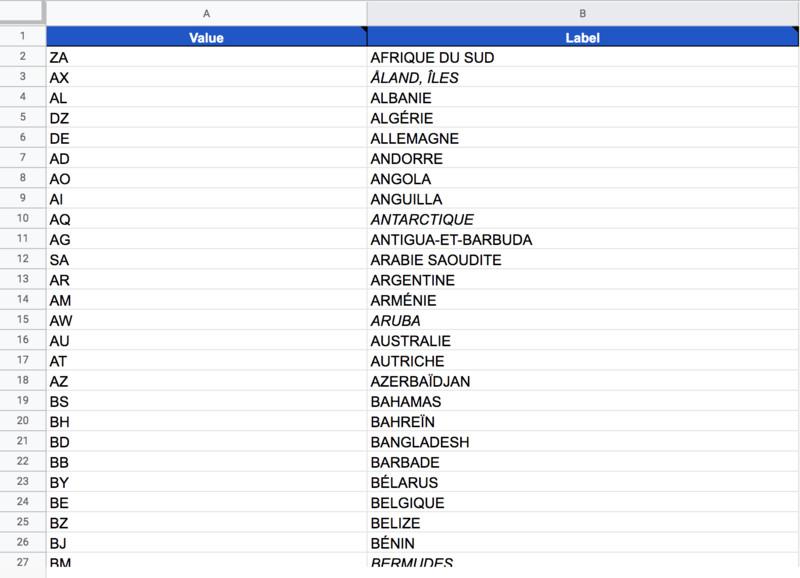 Fichier:Les pays.png