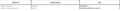 Sections form.png